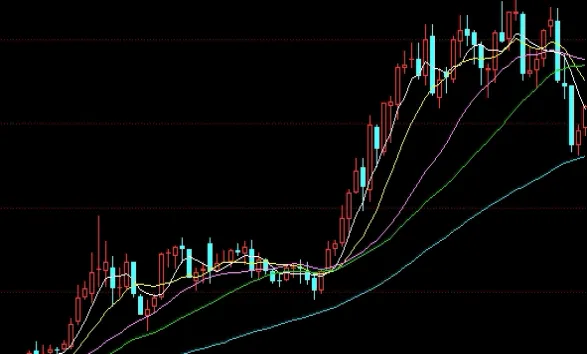 全球期货市场趋势(全球最大期货交易市场)