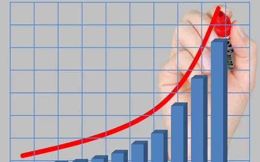 黄金市场分析目标多少(黄金市场的基本面分析)