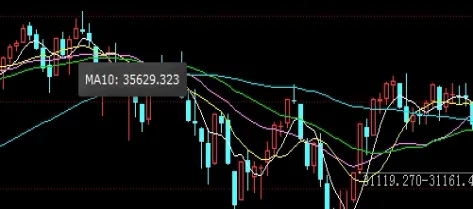 外汇属于什么投资(个人怎么投资外汇)