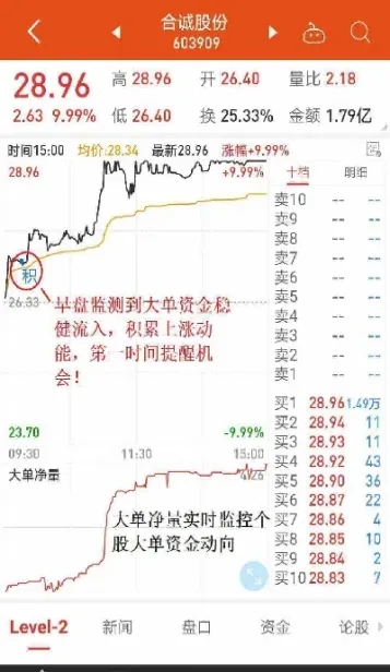 金属期货之间的关系(金属期货风险大吗)