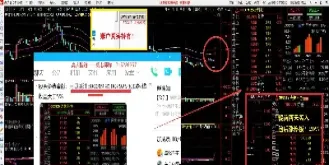 国际黄金短线交易技巧(国际黄金交易规则)