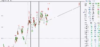 沪银最新行情分析(沪银实时行情最新)