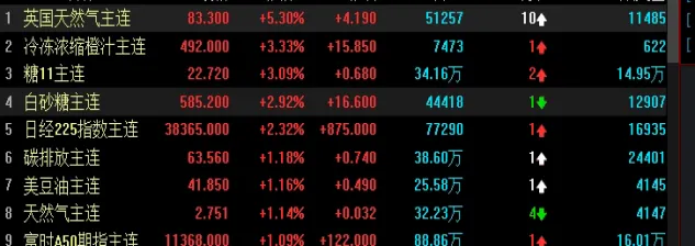 国内原油等于多少(怎么换算原油在国内价格)
