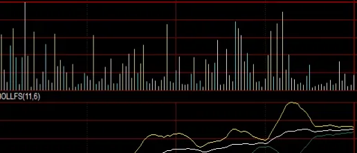 期货平仓仓差什么意思(期货平仓什么意思举例)