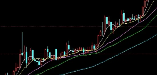 铁矿石期货保证金(铁矿石期货合约)