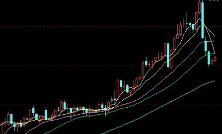 金融期货的概念和特点(金融期货是什么概念)