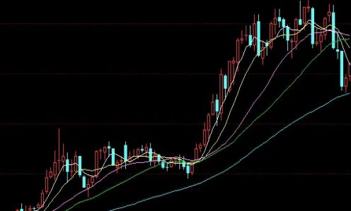 沪银期货的交易时间调整(沪银期货行情实时行情)