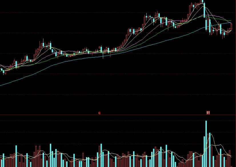 期货一周评论精选(碳酸锂最新期货评论)