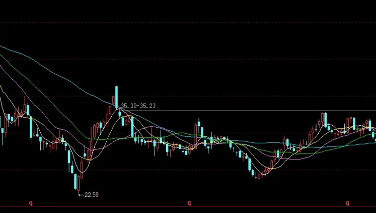 外盘燃油期货实时行情最新(外盘燃油期货实时行情查询)