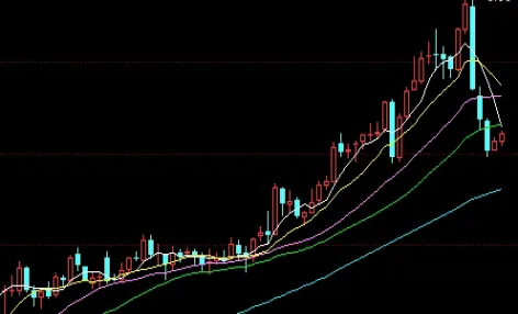 沪锌2008期货(沪锌期货实时行情)