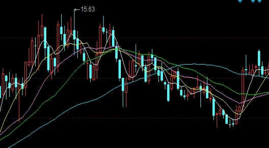 沪深300都有哪些股(沪深300的股票有哪些)