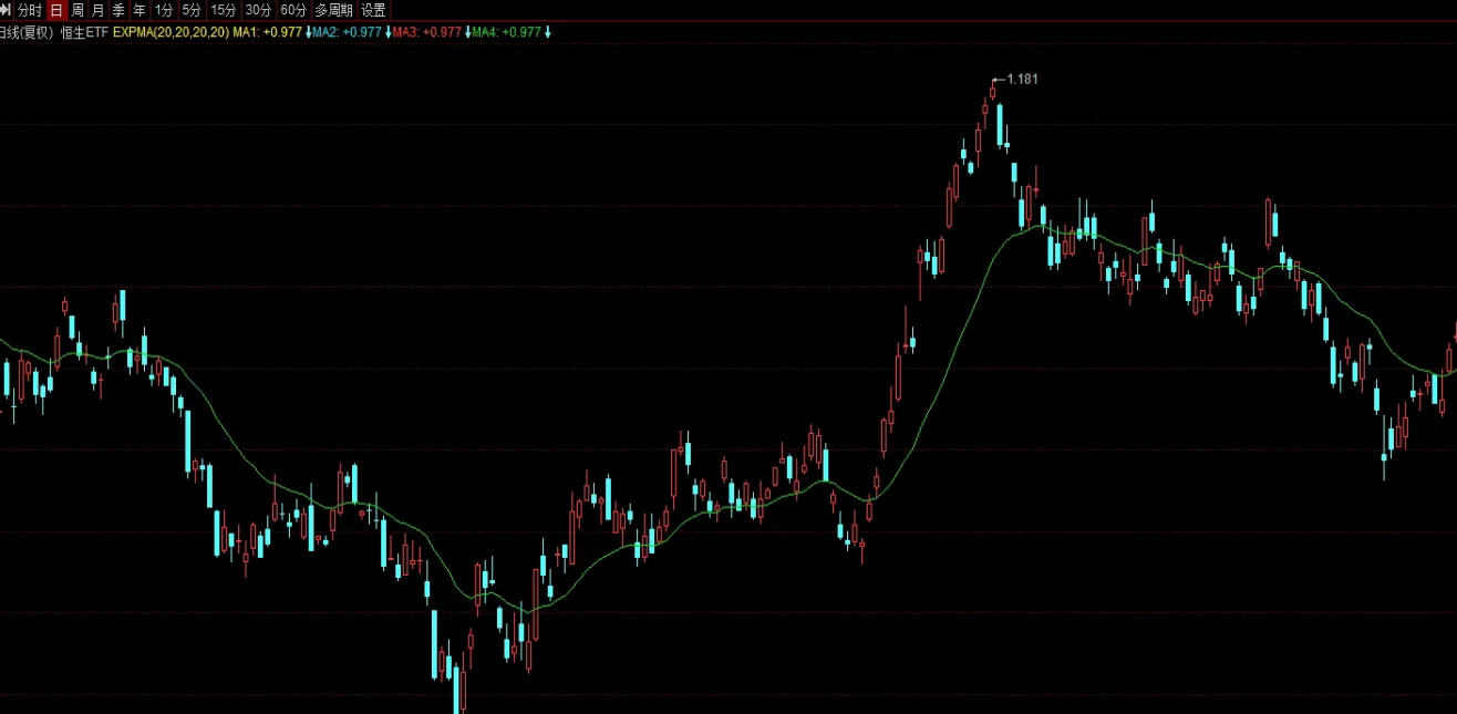 发行国债对期货的影响(发行国债对期货的影响有哪些)