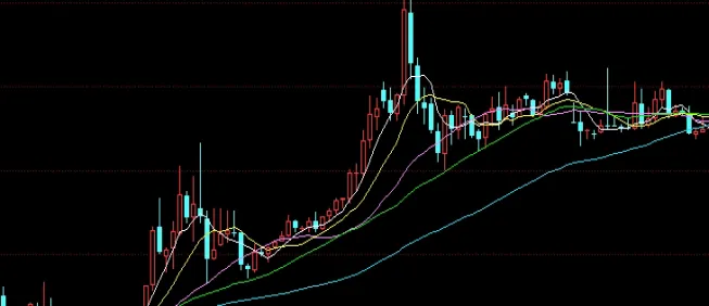 纽约黄金期货盘价查询(纽约黄金期货主力合约)