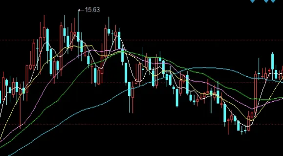 期货上铅的价格是什么价格(期货铅的价格走势图)