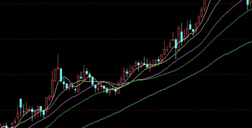 当日股指期货合约(股指期货合约是什么意思)