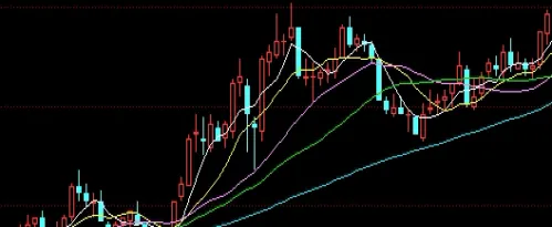 黄金今日价格多少一克银行(黄金今日金价一克)