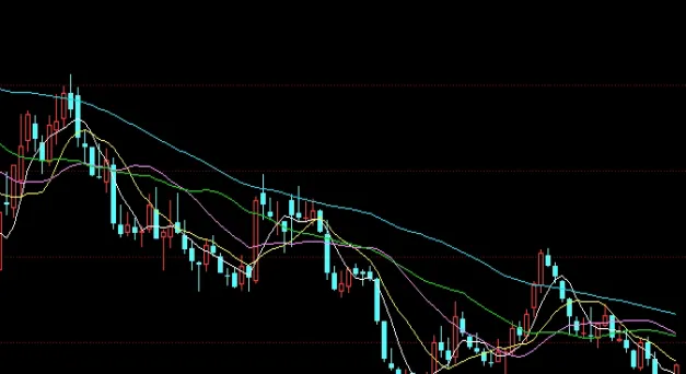 纽约黄金一手是多少盎司(纽约黄金指数实时行情)