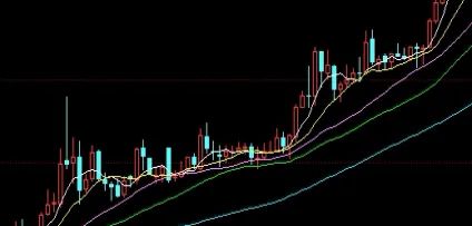 原油期货到几点收盘(原油期货开盘时间和收盘时间)