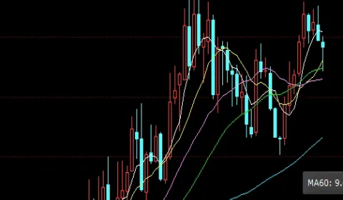 中证500信息技术指数跌(中证500信息技术指数是什么意思)