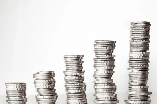 全球期货市场行情(全球期货市场规模)