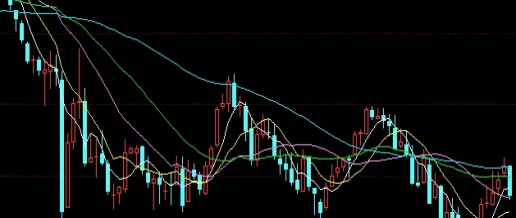 今日废铜价格期货价格走势图表(2024废铜今天价格表上海期货)