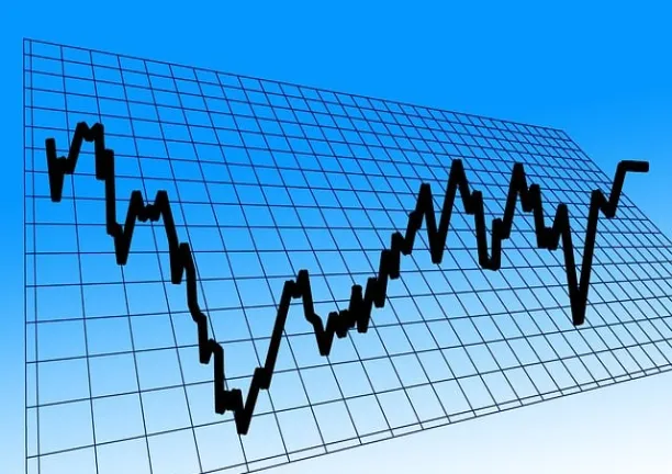 天然气期货价格波动的规律(天然气期货价格走势图)