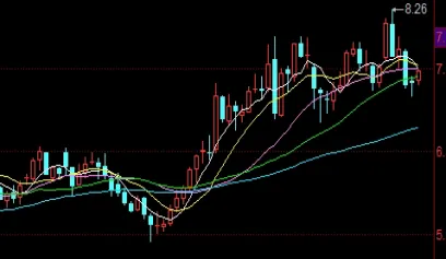 纸黄金和黄金的区别(黄金基金和纸黄金区别)