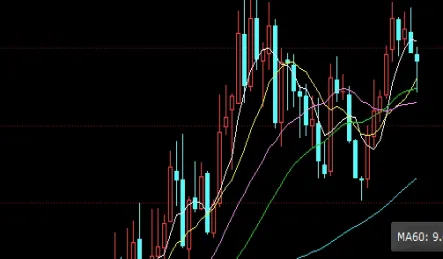 今天国际黄金价格查询(今日国际黄金价格实时查询)