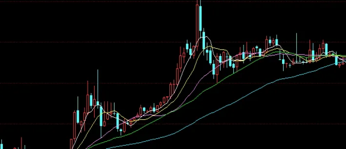焦炭期货合约特点(焦炭期货合约特点有哪些)