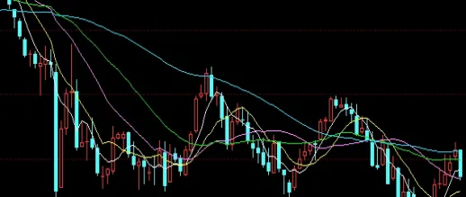 今天最新国际黄金价格(最新国际黄金价格是多少)