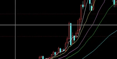 股指期货持仓费(股指期货收哪些费用)