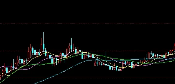 股指期货交割日是什么日子(21号是股指期货交割日吗)