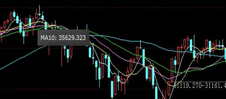 股指期货交易的手续费共有哪些(股指期货交易手续费)