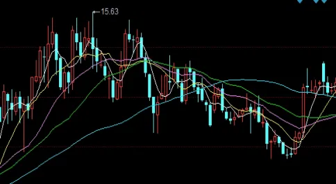 铁矿石期货2301(铁矿石期货2501)