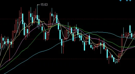 期货凑整或平仓(期货平仓顺序规则)