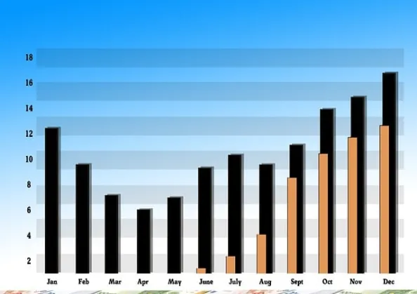 中证指数实时行情(浙商中证500指数实时行情)
