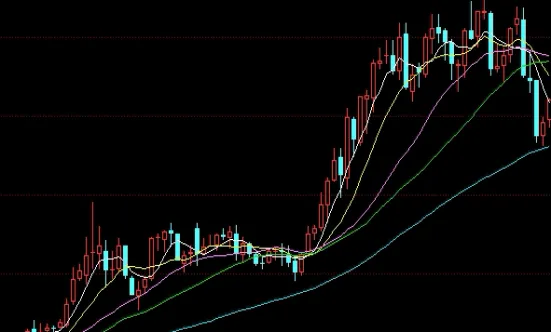 期货需要账户资金吗(期货有没有资金要求)