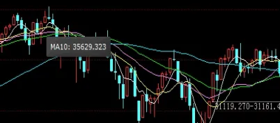 黄金价格怎么算(黄金价格怎么算百分比)