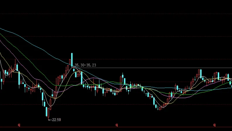 期货玻璃2109什么时候交割(期货玻璃2401什么时候交割好)