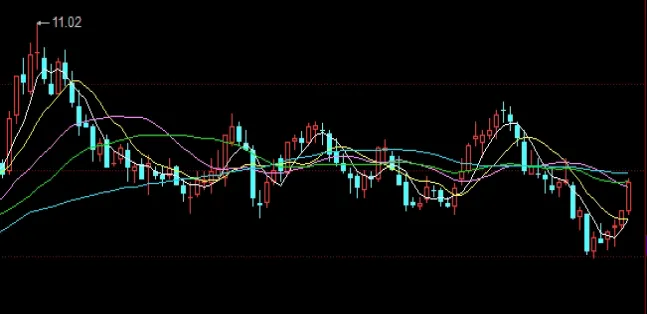 中证1000指数基金规模排名(跟踪中证1000指数最准的基金)