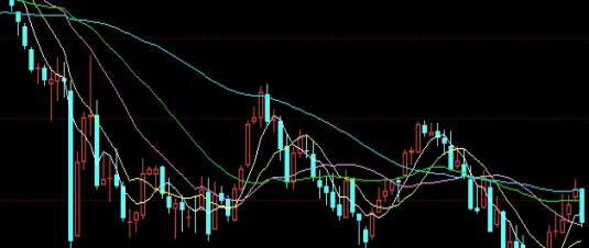 原油期货交易手续费标准最新(原油期货交易成本)