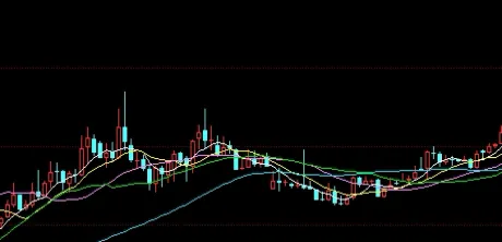 海通期货可以开期权吗(海通期货多久可以开通期权)