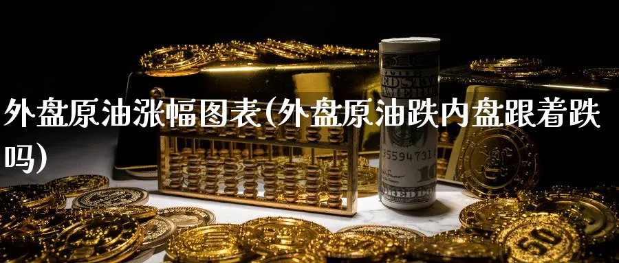外盘原油涨幅图表(外盘原油跌内盘跟着跌吗)