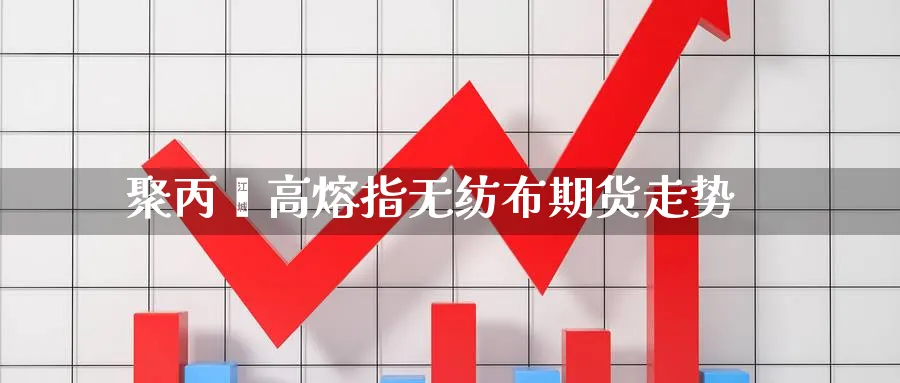 聚丙烯高熔指无纺布期货走势