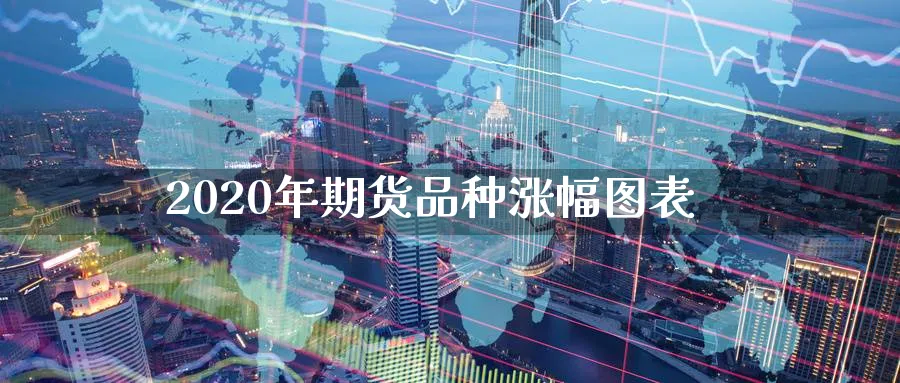 2020年期货品种涨幅图表