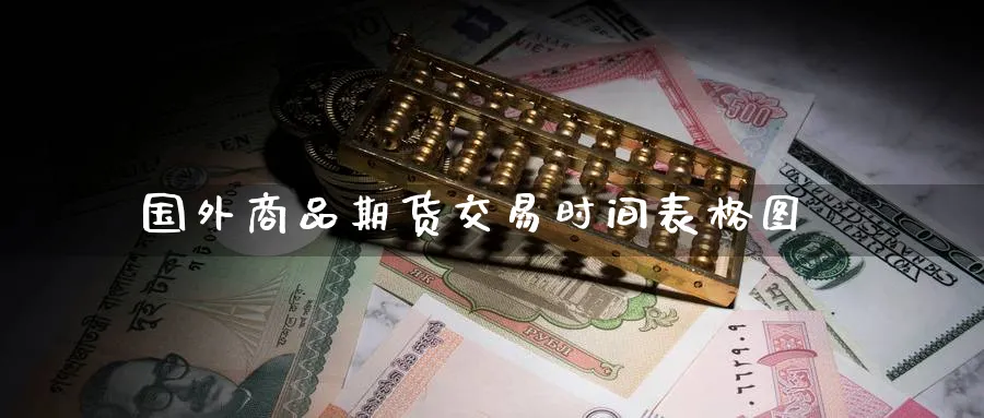 国外商品期货交易时间表格图
